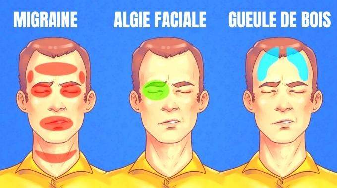5 Types of Headaches (And the Best Remedies to Treat Them).